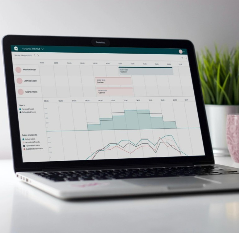 Scheduling best practice