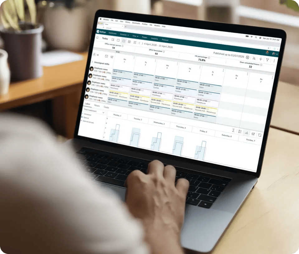 AI workforce management built for real operational complexity
