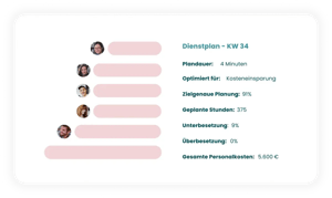 DE-Quinyx-Reduce scheduling time