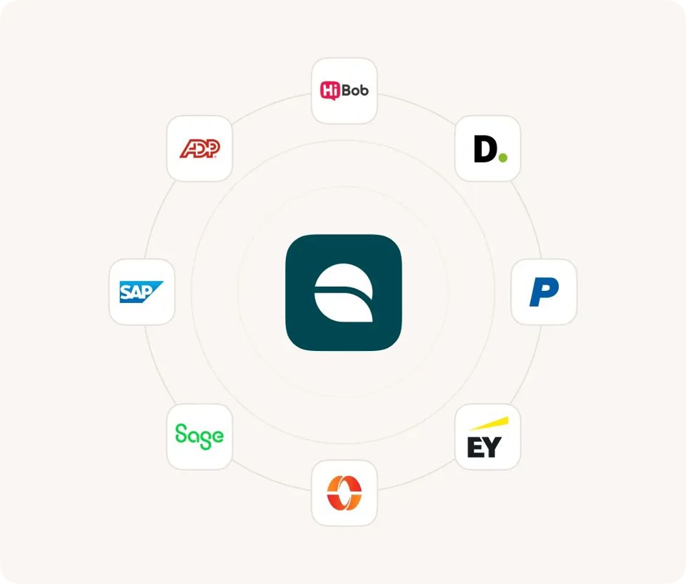 One connected workforce ecosystem