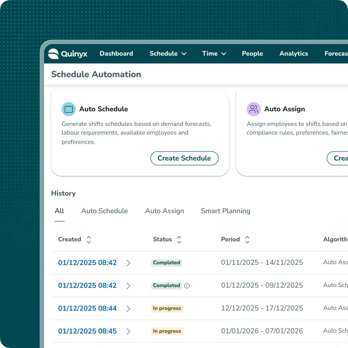 Optimise your workforce Unlock better performance.