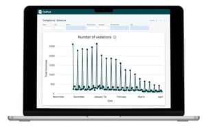 Quinyx_Compliance_Checker (5)