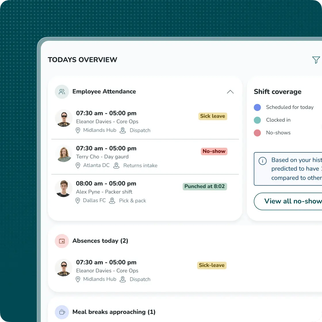 Turn workforce data into confident decisions – with real-time workforce analytics