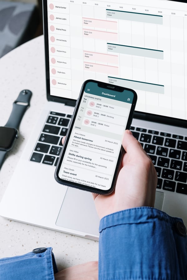 Quinyx Strategic Planning 